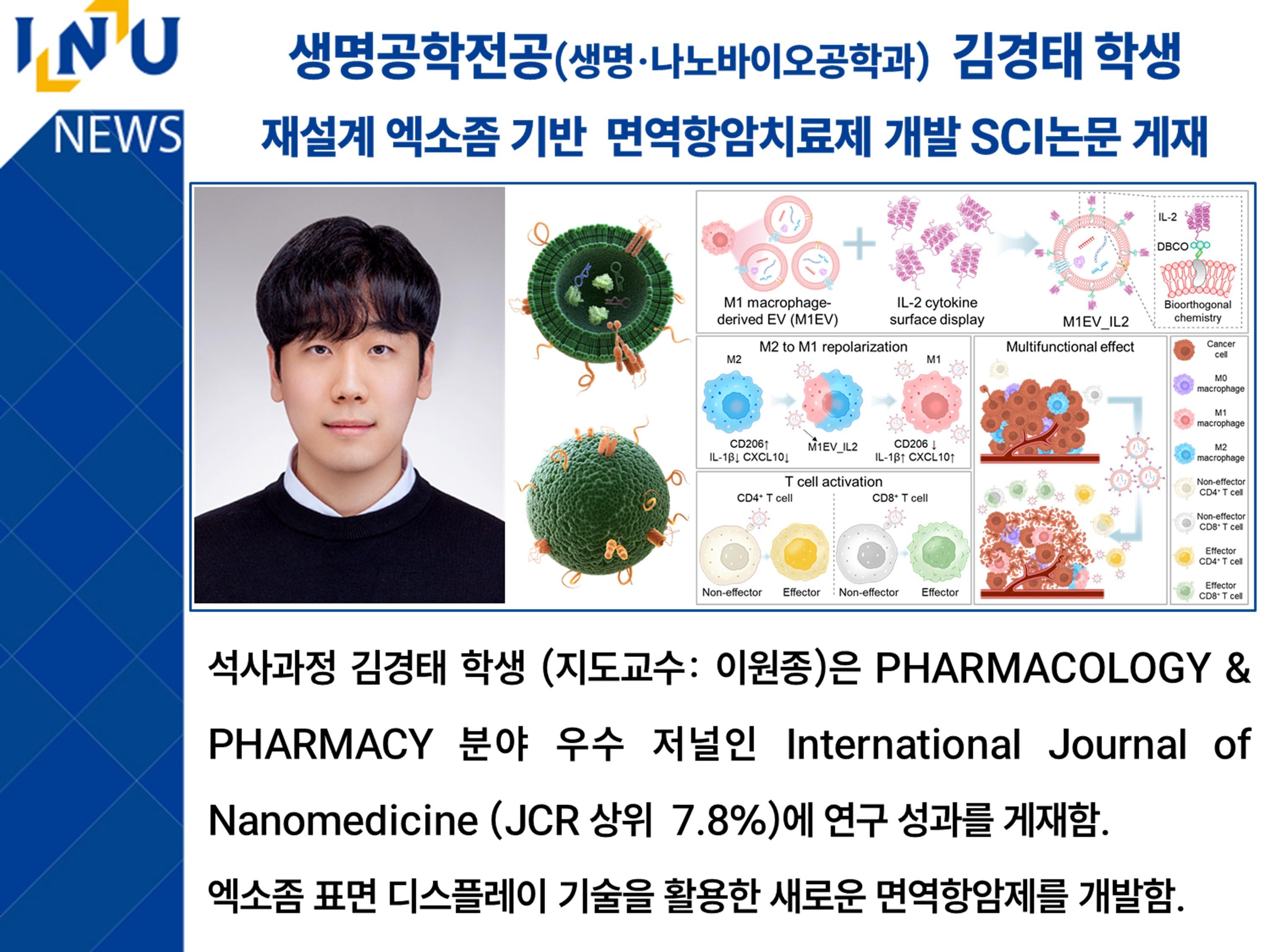 [2025년]생명공학전공(생명·나노바이오공학과) 김경태 학생 재설계 엑소좀 기반 면역항암치료제 개발 SCI논문 게재 대표이미지